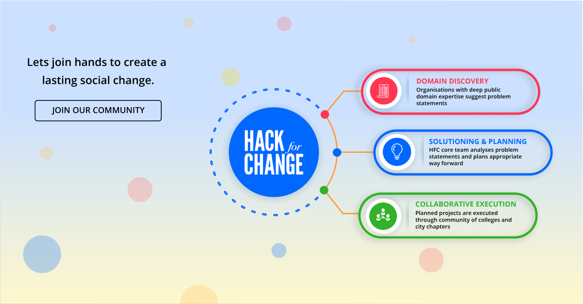 Open invitation to students and working professionals to join our community